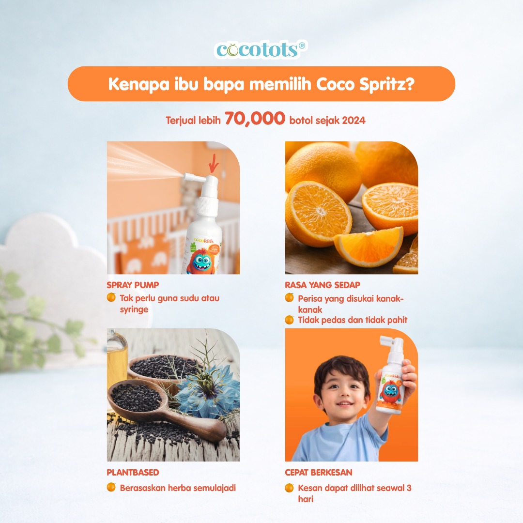 Cocospritz Orange
