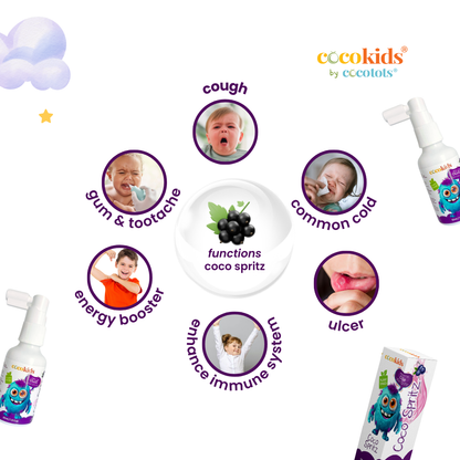 Cocospritz Blackcurrant