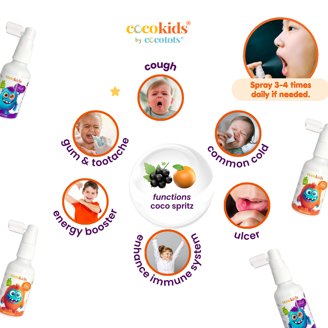 Cocospritz Orange